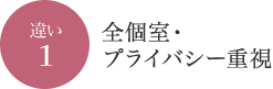 全個室・プライバシー重視