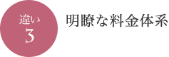 明瞭な料金体系
